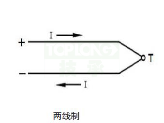 HFS靶式水流開關流量控制范圍圖