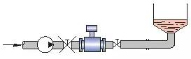 電磁流量計安裝要求5